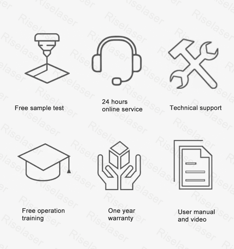 Insurance services Insurance services